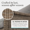 image:imageMartha Stewart Lily Pond Rattan Wicker IndoorOutdoor Patio Coffee Table with Lower Storage Shelf in Weathered Gray