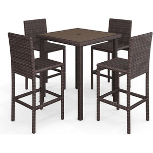 image:imageMartha Stewart Bedford 37 Square IndoorOutdoor Patio Bar Height Table with Faux Wood Top and Rattan Wicker Finish in BrownBrown