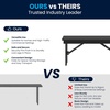 image:imageFlash Furniture HERCULES 40 x 12 Folding Farm Bench Solid Pine Entryway Bench in Light NaturalBlack Wash