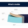 image:imageFlash Furniture Irvine LiquidResistant Memory Foam Mattress Medium Comfort Level Removable Cover with Zipper Dorm Mattress 8 Twin XL BlueTwin