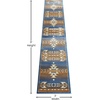 image:imageFlash Furniture Lodi Collection Southwestern Area Rug  Low Pile Brown Olefin Rug  2 x 3 Area Rug  Jute Backing  Hallway Entryway Bedroom Living RoomBlue