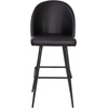 image:imageFlash Furniture Lyla Commercial Grade Modern Armless Barstools  Black LeatherSoft Upholstery  30 Barstool  Contoured Backrest  Steel Frame amp Footrest  Set of 2Black Leathersoft