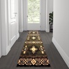 image:imageFlash Furniture Mohave Traditional Southwestern Style Area Rug  Rustic Ivory Accent Rug  2 x 7  Olefin Fibers with Jute BackingSage