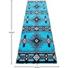 image:imageFlash Furniture Mohave Traditional Southwestern Style Area Rug  Rustic Ivory Accent Rug  2 x 7  Olefin Fibers with Jute BackingTurquoise