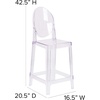 image:imageFlash Furniture Revna Ghost Counter Stool with Oval Back in Revna Transparent Crystal Pack of 4set of 4