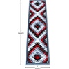 image:imageFlash Furniture Teagan Collection Southwestern Style Area Rug  Olefin Red Accent Rug  5 x 7  Jute Backing  Entryway Living Room BedroomRed