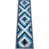 image:imageFlash Furniture Teagan Collection Southwestern Style Area Rug  Olefin Red Accent Rug  5 x 7  Jute Backing  Entryway Living Room BedroomTurquoise