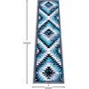 image:imageFlash Furniture Teagan Collection Southwestern Style Area Rug  Olefin Red Accent Rug  5 x 7  Jute Backing  Entryway Living Room BedroomTurquoise