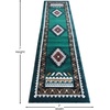 image:imageFlash Furniture Ventana Collection Southwestern Accent Rug  Low Pile Hunter Green Olefin Rug  2x7 Area Rug  Jute Backing  Hallway Entryway Bedroom Living RoomHunter Green