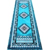 image:imageFlash Furniture Ventana Collection Southwestern Accent Rug  Low Pile Hunter Green Olefin Rug  2x7 Area Rug  Jute Backing  Hallway Entryway Bedroom Living RoomTurquoise