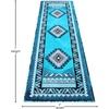 image:imageFlash Furniture Ventana Collection Southwestern Accent Rug  Low Pile Hunter Green Olefin Rug  2x7 Area Rug  Jute Backing  Hallway Entryway Bedroom Living RoomTurquoise