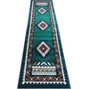 image:imageFlash Furniture Ventana Collection Southwestern Accent Rug  Low Pile Hunter Green Olefin Rug  2x7 Area Rug  Jute Backing  Hallway Entryway Bedroom Living RoomHunter Green