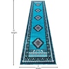 image:imageFlash Furniture Ventana Collection Southwestern Accent Rug  Low Pile Hunter Green Olefin Rug  2x7 Area Rug  Jute Backing  Hallway Entryway Bedroom Living RoomTurquoise