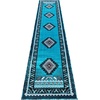 image:imageFlash Furniture Ventana Collection Southwestern Accent Rug  Low Pile Hunter Green Olefin Rug  2x7 Area Rug  Jute Backing  Hallway Entryway Bedroom Living RoomTurquoise