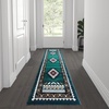 image:imageFlash Furniture Ventana Collection Southwestern Accent Rug  Low Pile Hunter Green Olefin Rug  2x7 Area Rug  Jute Backing  Hallway Entryway Bedroom Living RoomHunter Green