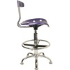 image:imageFlash Furniture Bradley Vibrant Bright Blue and Chrome Drafting Stool with Tractor SeatDeep Blue